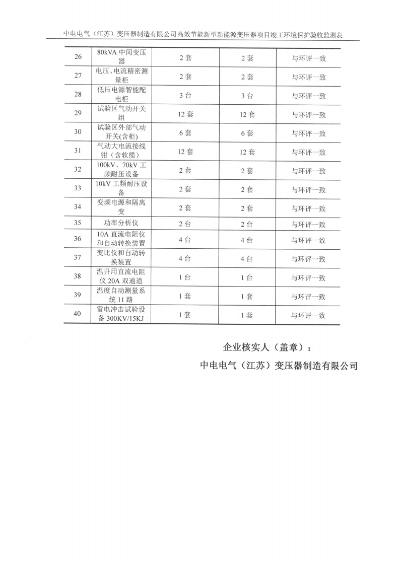 天博·(中国)官方网站（江苏）天博·(中国)官方网站制造有限公司验收监测报告表_34.png